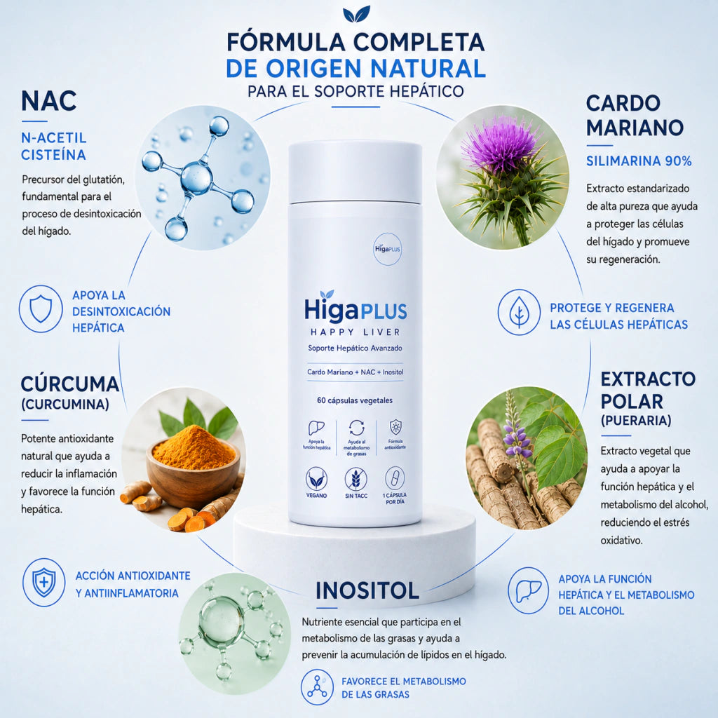 HigaPlus - Cuidá tu hígado y recuperá el control de tu bienestar.